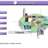 Tabara-Design